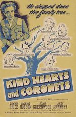 Watch Kind Hearts and Coronets Vidbull