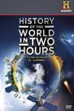 Watch History of the World in 2 Hours Vidbull