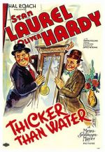 Watch Thicker Than Water (Short 1935) Vidbull