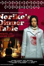 Watch Noriko no shokutaku Vidbull